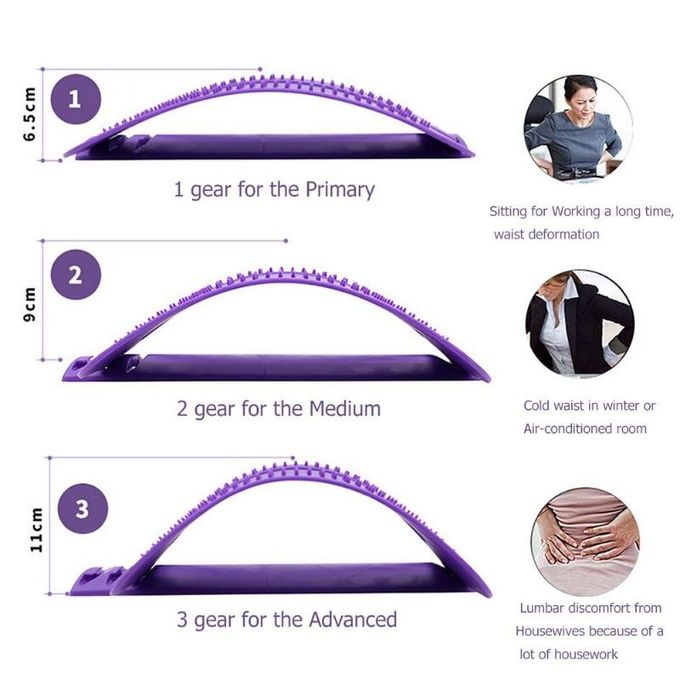 Durable Magic Back Support Stretcher Acupuncture Touch Correcting Spine